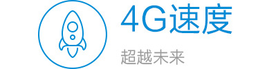 4G速度